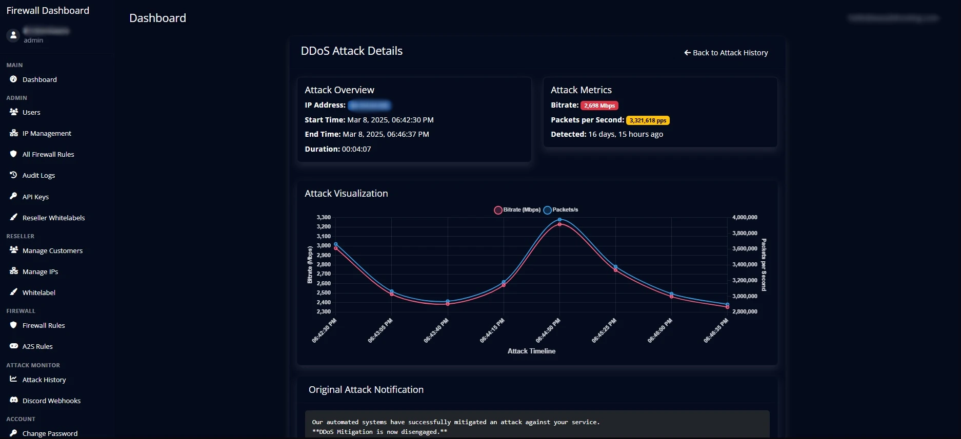 Firewall Dashboard Attack History