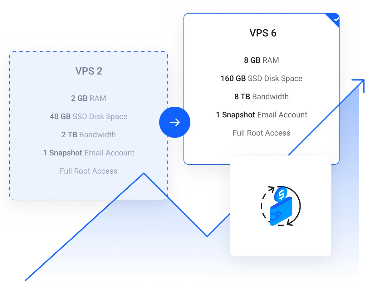 Upgrade Illustration
